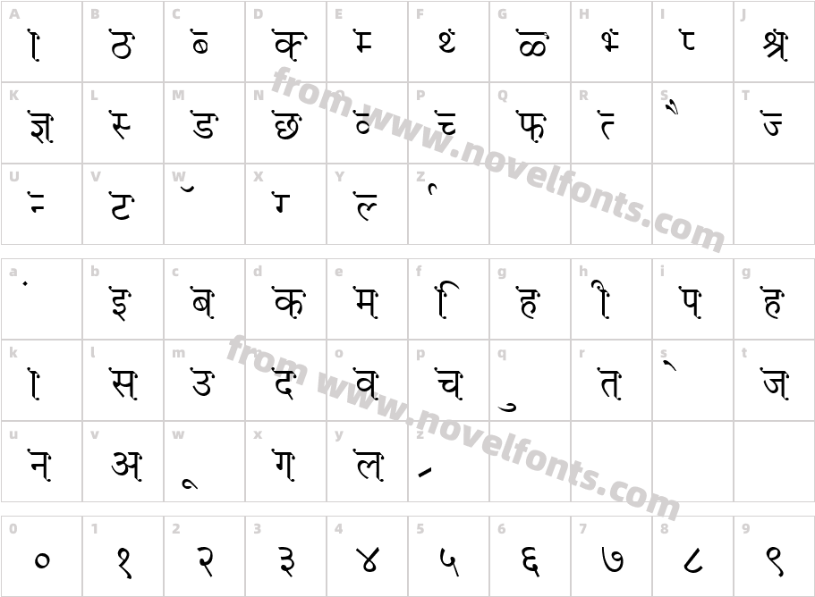 Kruti Dev Display 470Character Map