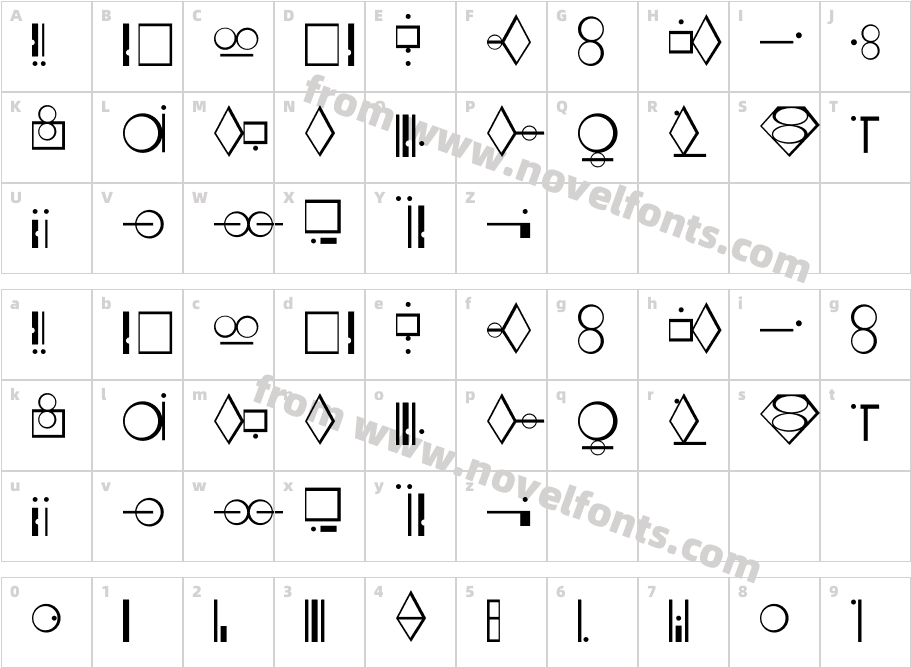 KryptonianCharacter Map