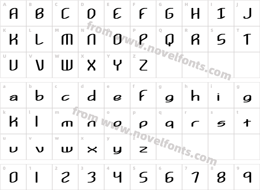 Kurvature BRKCharacter Map