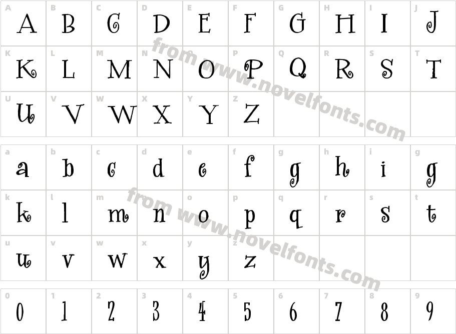 KwekelCharacter Map