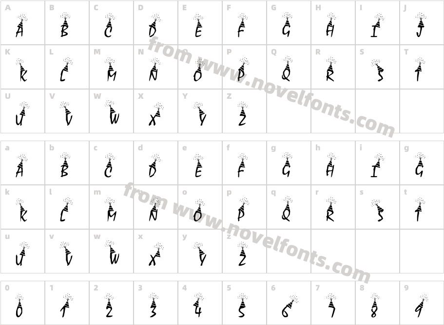 LCR Party HardyCharacter Map