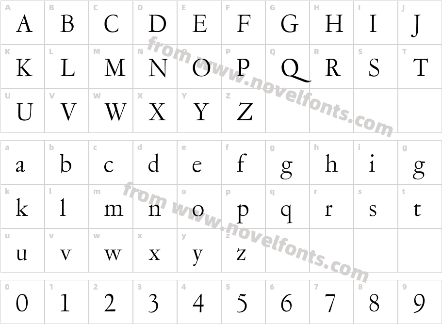 LTC Garamont Display OTCharacter Map