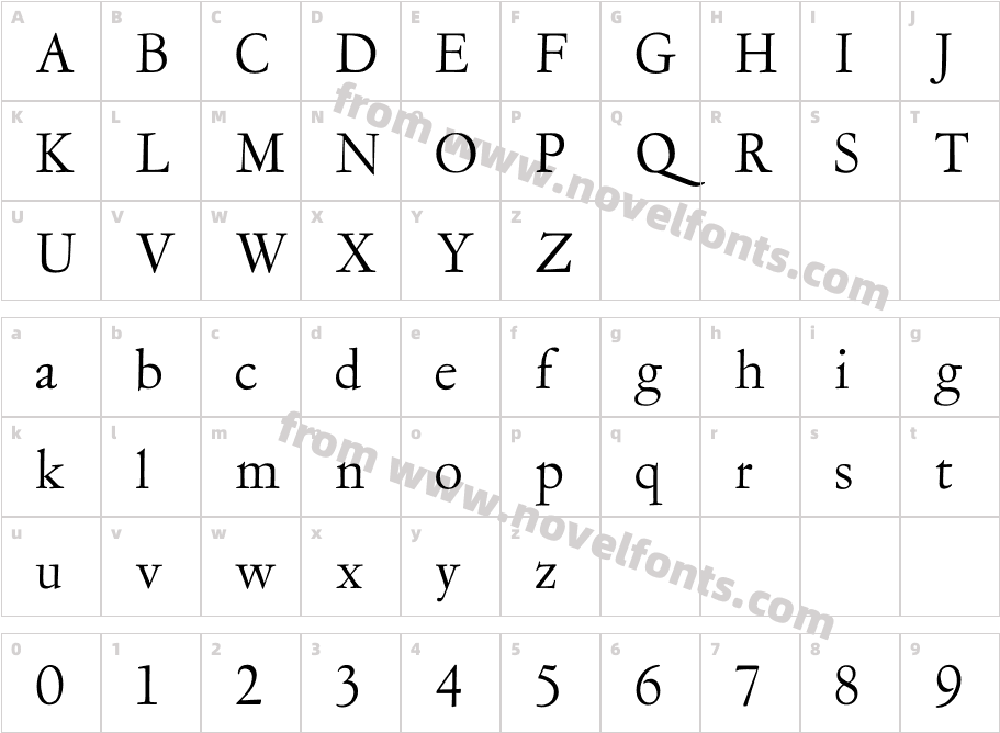 LTC Garamont Text OTCharacter Map