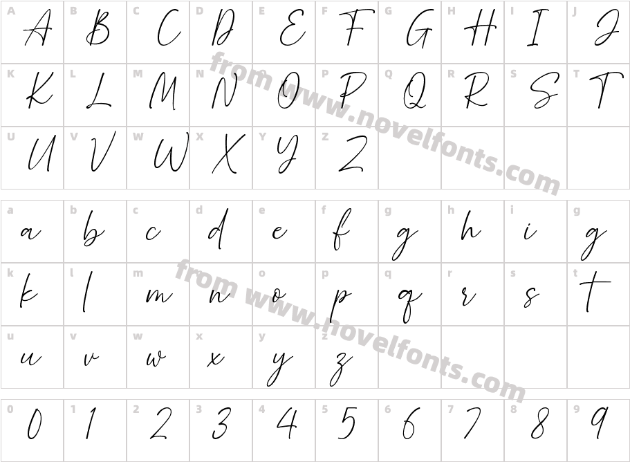 La Molestin DemoCharacter Map