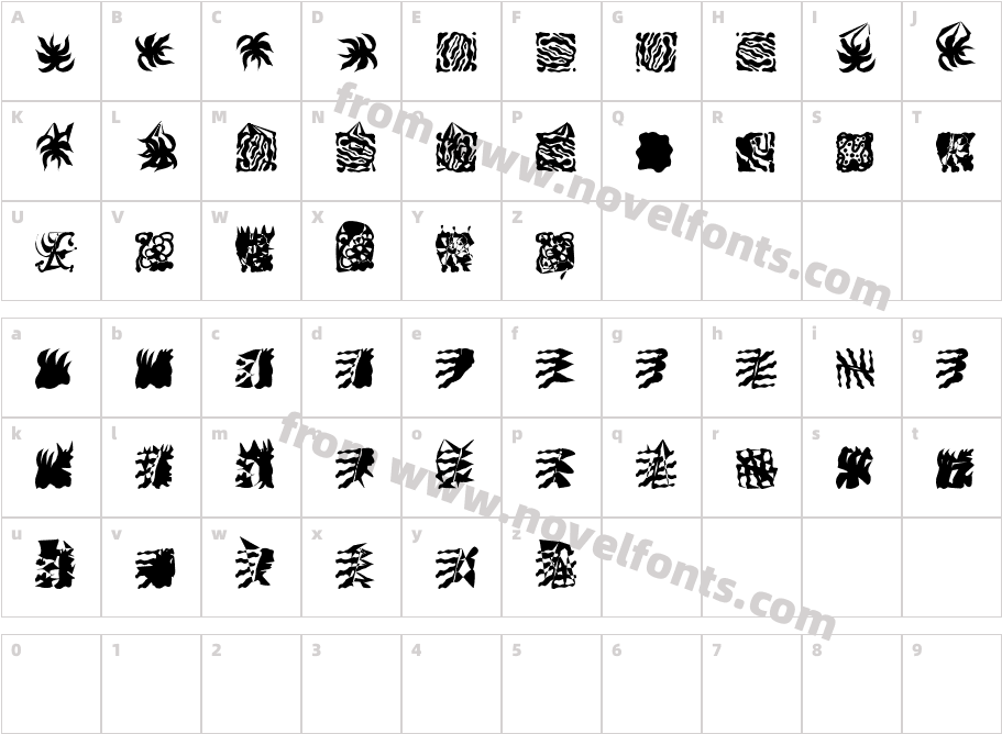 La Morte2Character Map