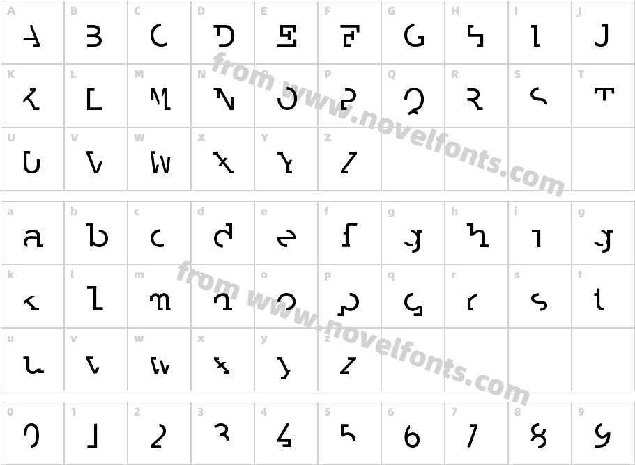 LabratCharacter Map