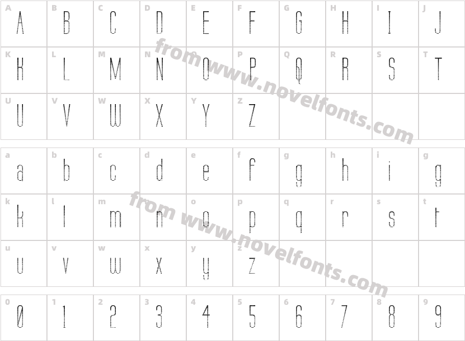 Labtop TartanCharacter Map