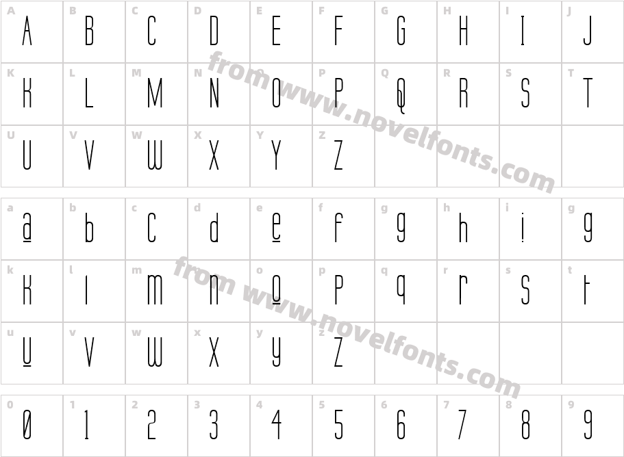 Labtop Unicase UpperCharacter Map