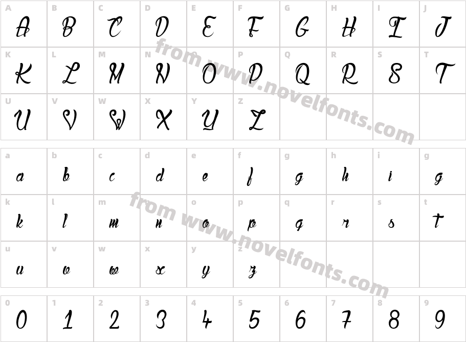 Lady Bohemia 2Character Map