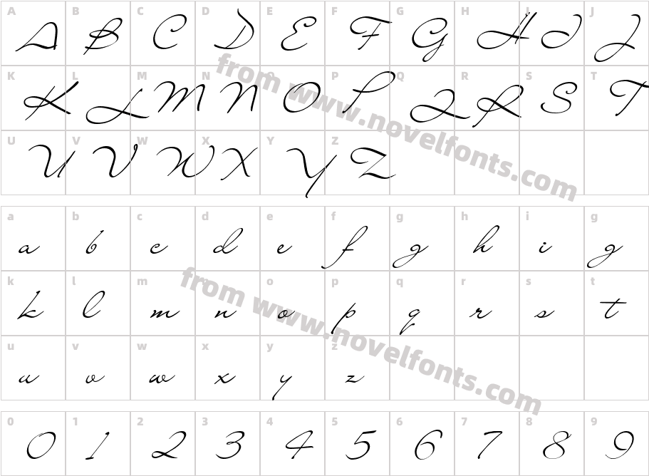 Lainy DayCharacter Map