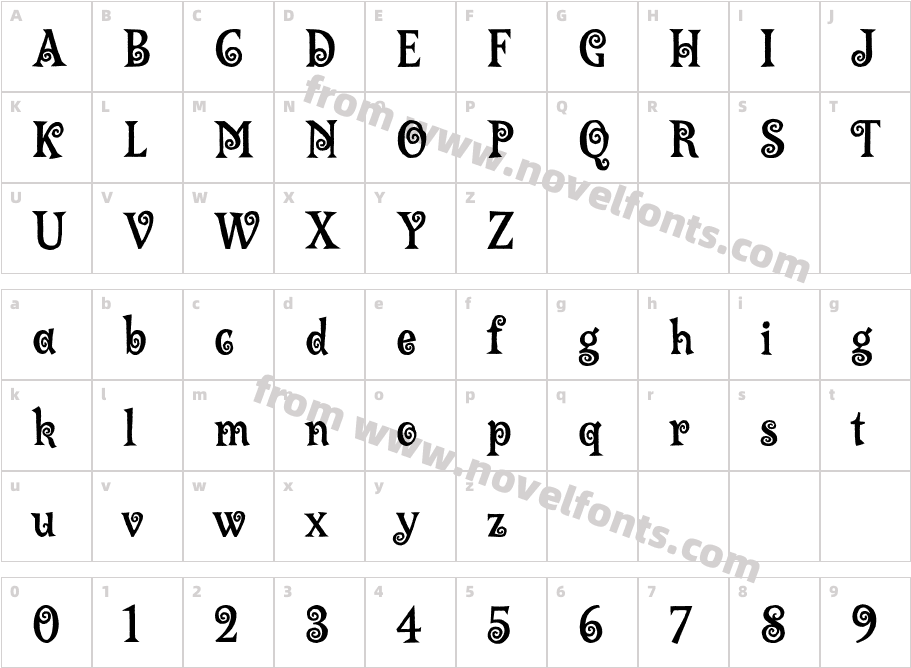 Lambada PlainCharacter Map