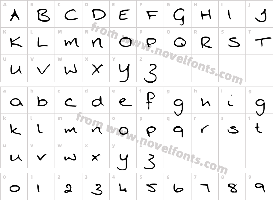 Larina handCharacter Map