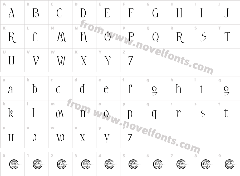 Larisa Melody Demo RegularCharacter Map