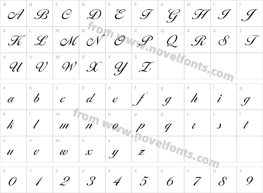 LarissaCharacter Map