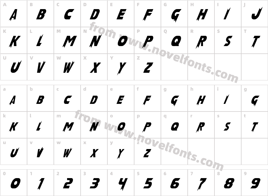 Laser Rod NormalCharacter Map