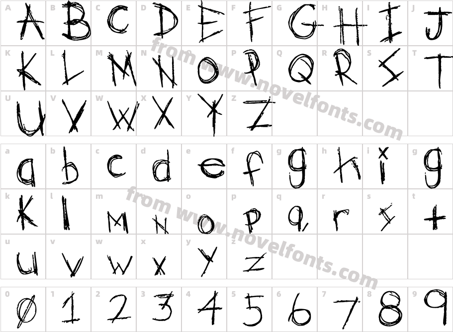 Last N LineCharacter Map