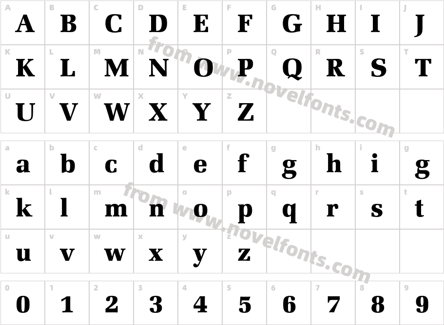 LatinoURW BlaCharacter Map