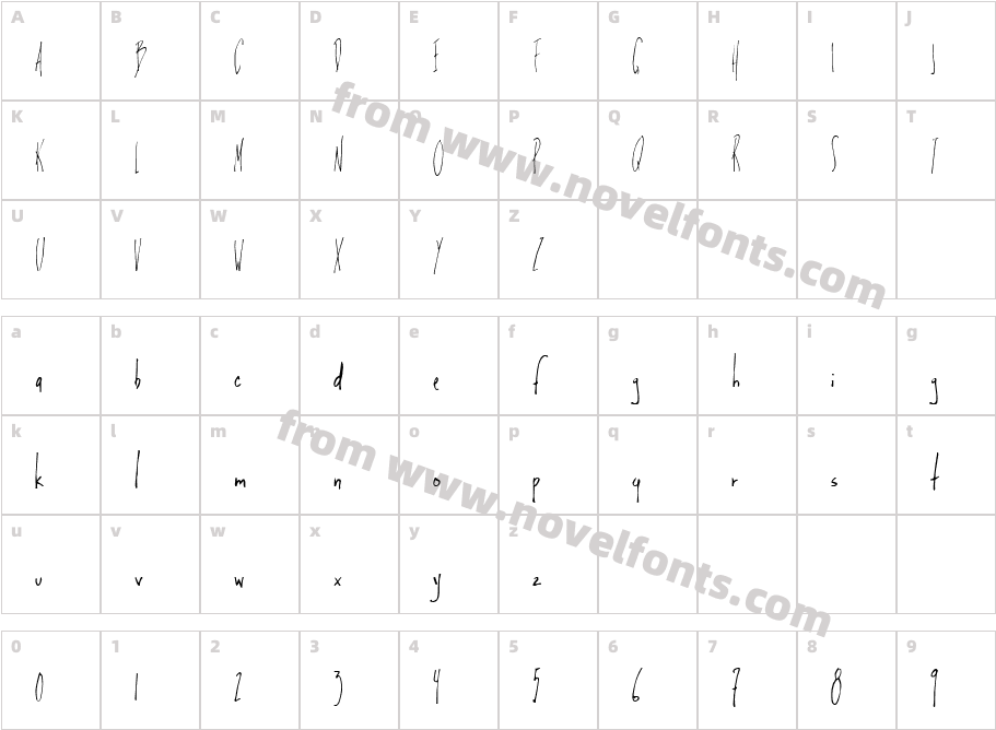 Latt NormalCharacter Map