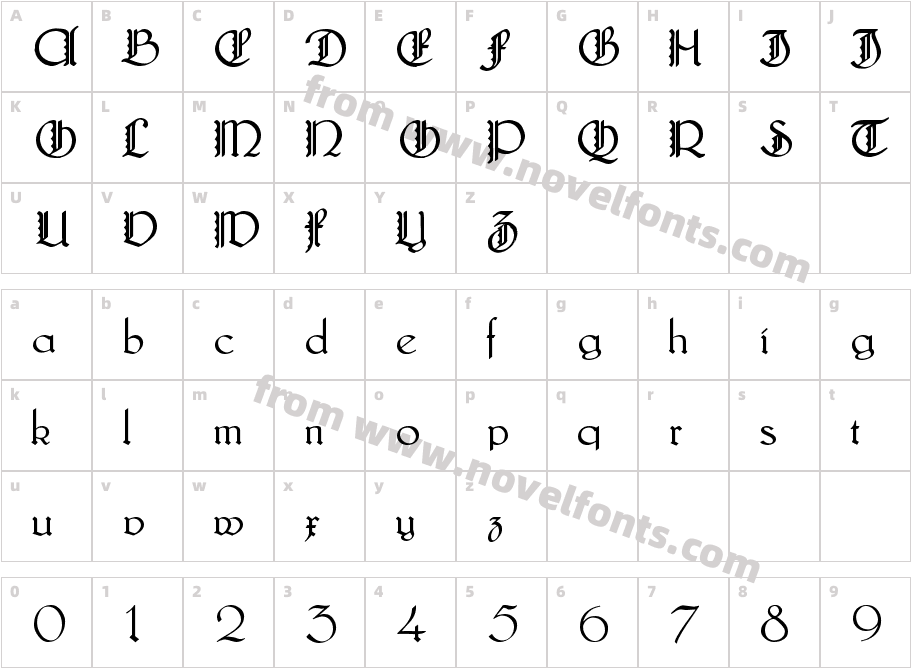 Lautenbach ZierversalienCharacter Map