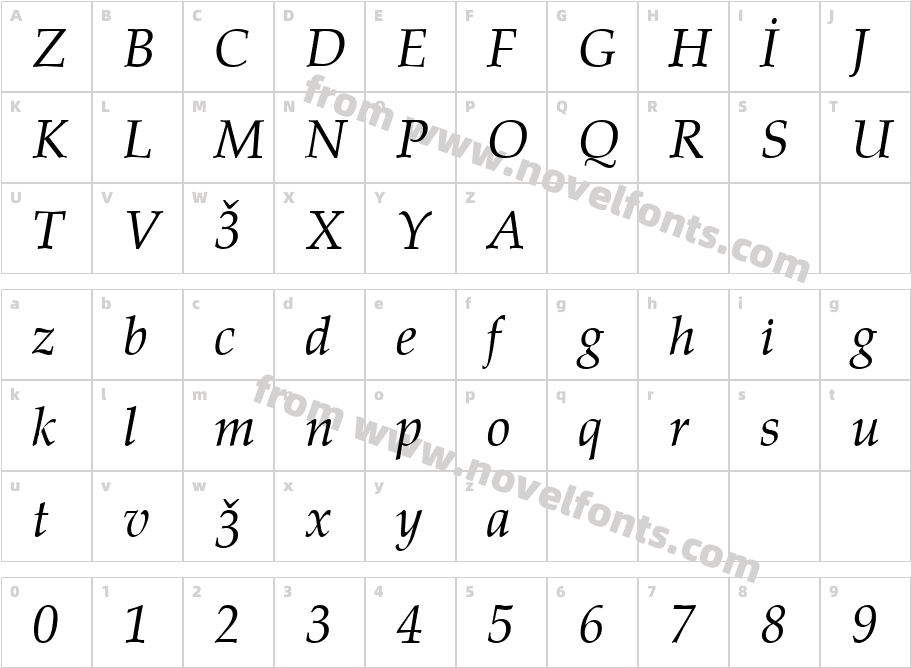 Lazuri COSMICCharacter Map