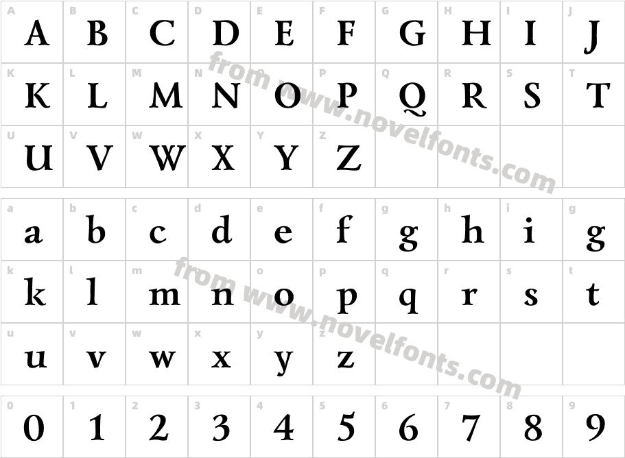 Lazurski BoldCharacter Map