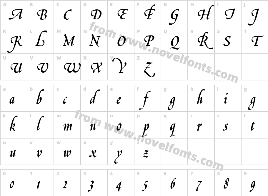 Le Griffe PlainCharacter Map