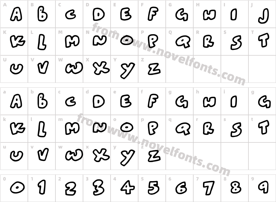 BlobtasticsCharacter Map