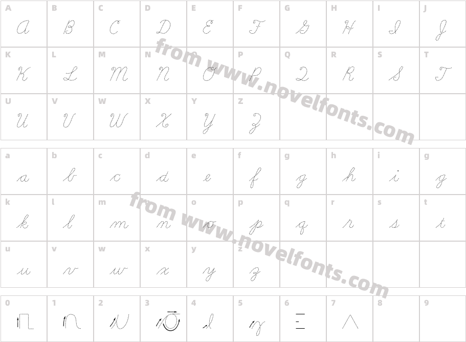 Learning Curve Dashed BVCharacter Map