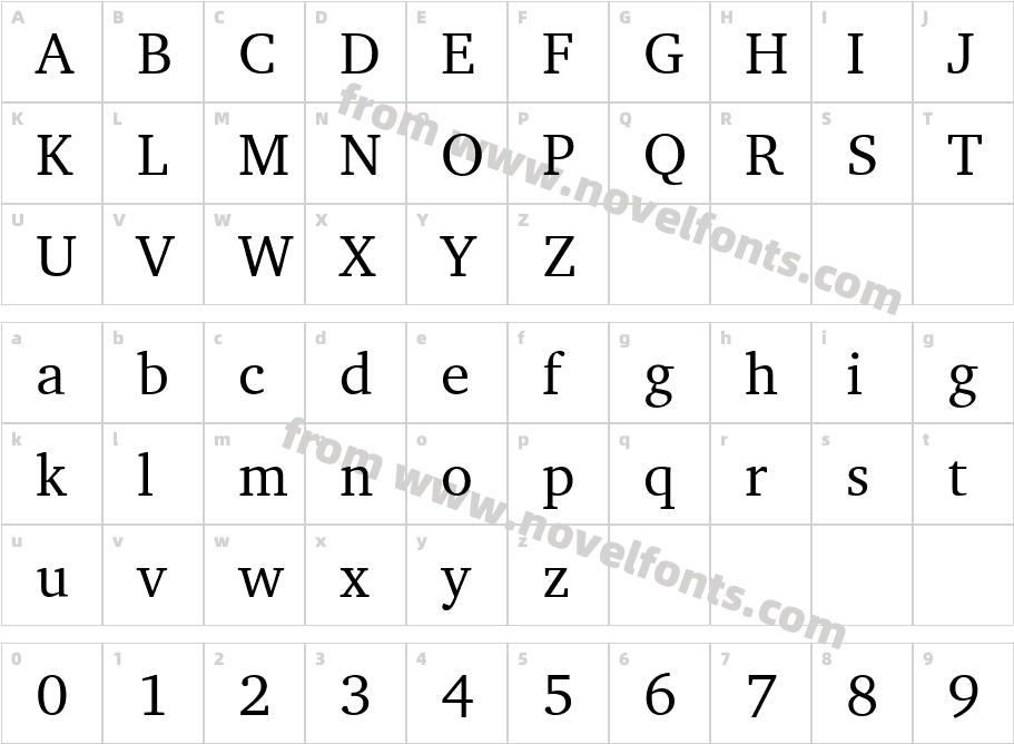 Leeds Cyr Koi8_1 NormalCharacter Map