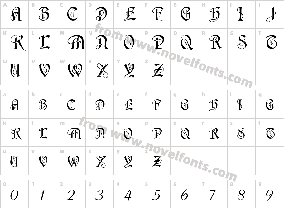 LeonardoCharacter Map