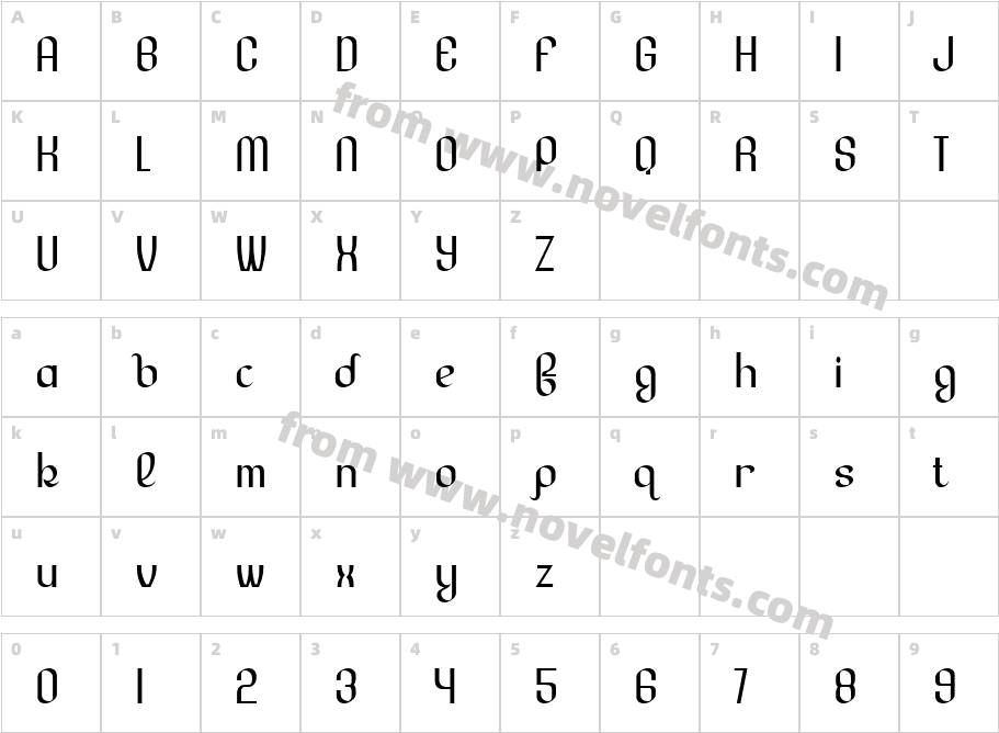 Lesser ConcernCharacter Map