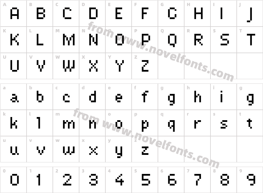 LexipaCharacter Map