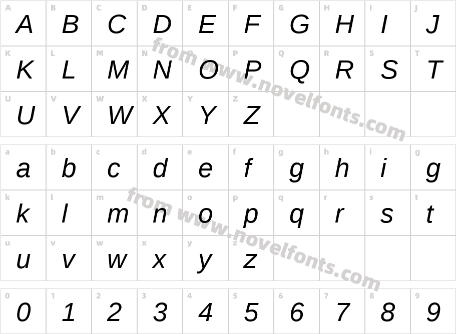 Liberation Sans ItalicCharacter Map