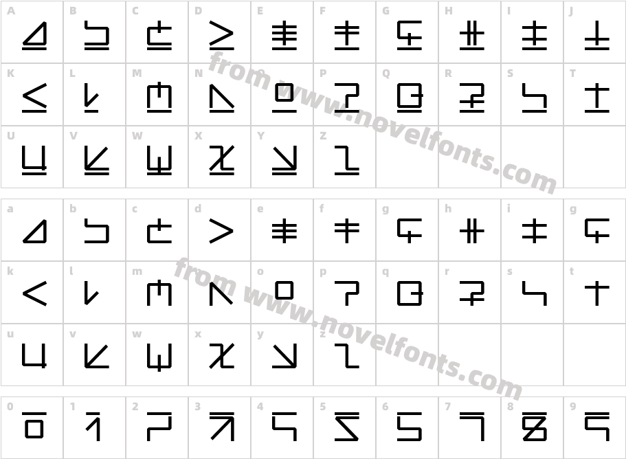 Linear KonstruktCharacter Map