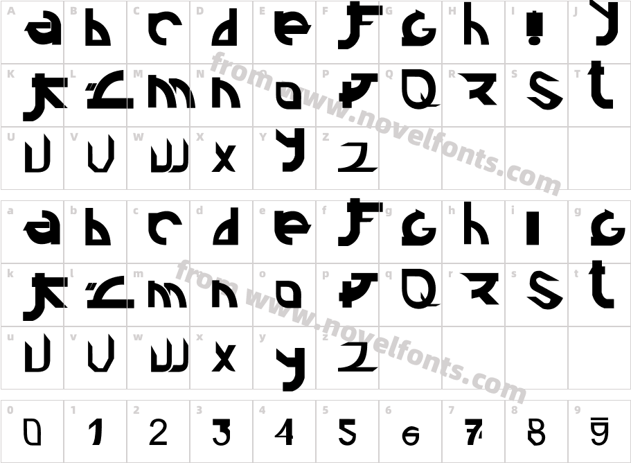 Linkin ParkCharacter Map