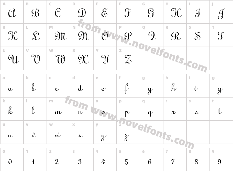 Lino ScriptCharacter Map