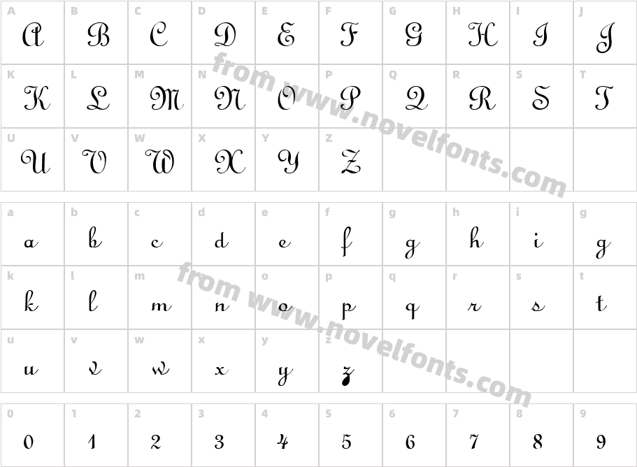 LinoscriptCharacter Map