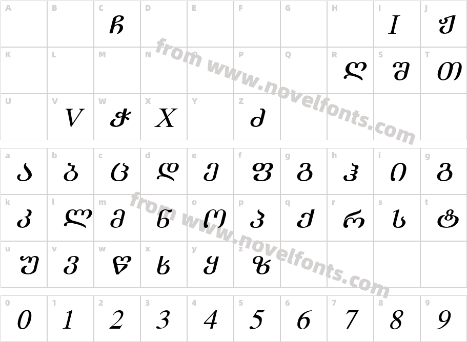 Lit Mtavr_ ItCharacter Map