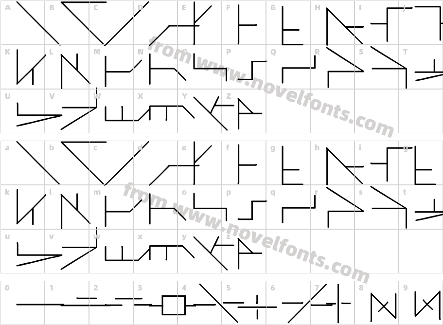 LitheanCharacter Map