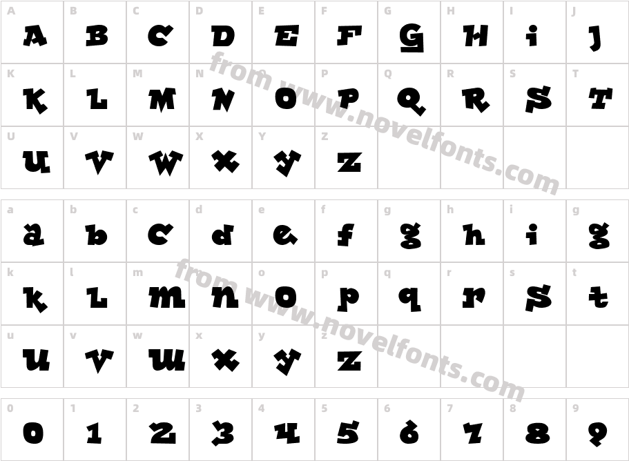 LockergnomeCharacter Map