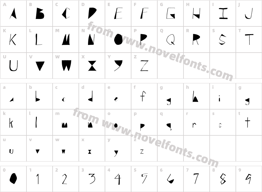 BlockedCharacter Map