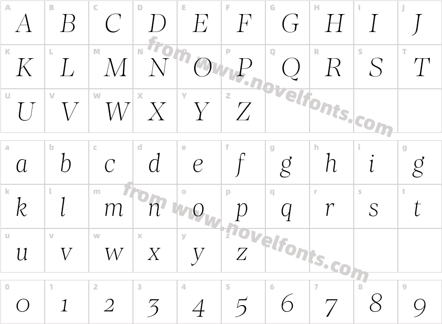 Loretta Extra Light Italic DisplayCharacter Map