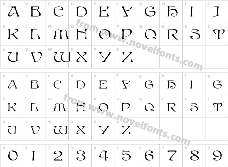 LorientCharacter Map