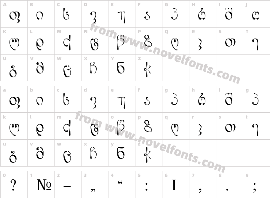 Lortkipanidze NormalCharacter Map