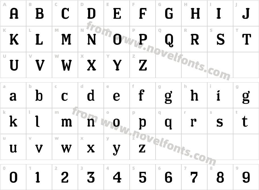 Los FelizOT RomanCharacter Map