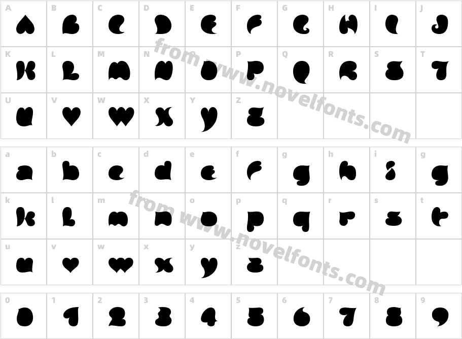 LovedropsCharacter Map