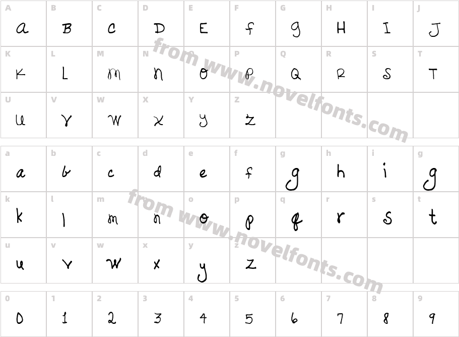 LoverlyCharacter Map