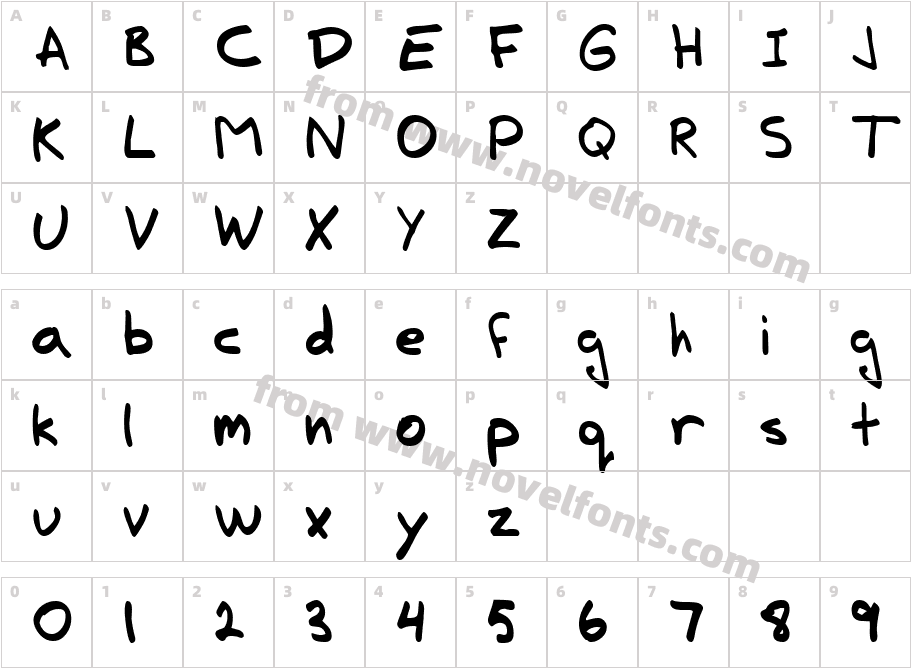 LucasCharacter Map