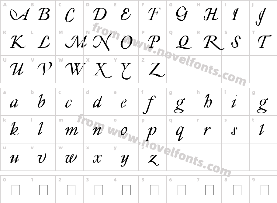 LyonesseCharacter Map