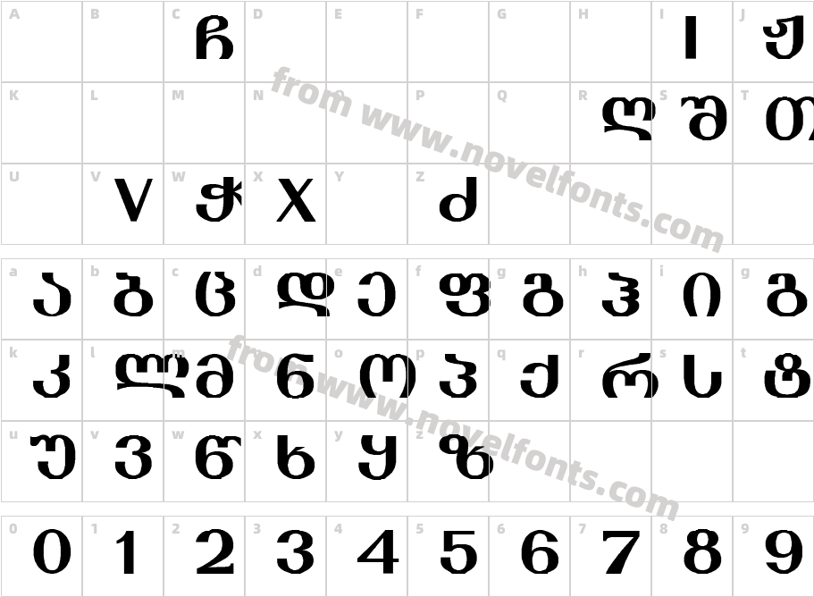 MARTVECharacter Map